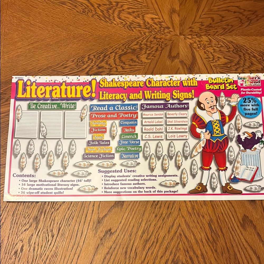 Shakespeare Character Bulletin Board Set